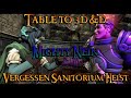 Table to 3D&amp;D - Vergesson Sanatorium - Part 3