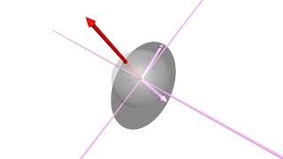 Construction of an eigenbasis of a symmetric matrix