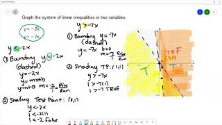 College Algebra Final Exam Extra Practice G