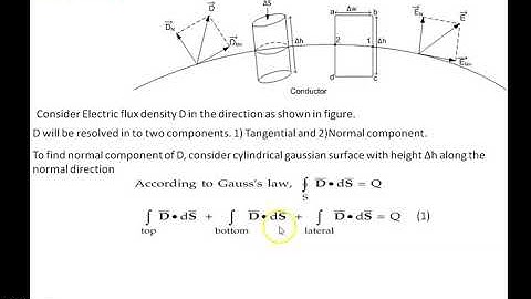 SJEC Lectures: Electromagnetic Field Theory:Conductors, Dielectrics and Capacitors-Part 9 (Module 2)