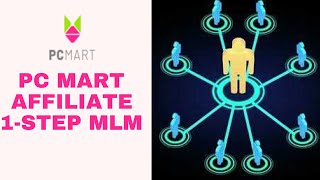 HOW PC MART AFFILIATE MLM MARKETING WORKS screenshot 4