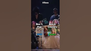 Make your own album #swiftie #taylorsversion #swiftie4ever #taylorswift