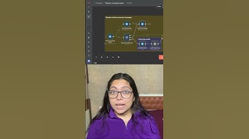 Build a Telegram Bot in Seconds