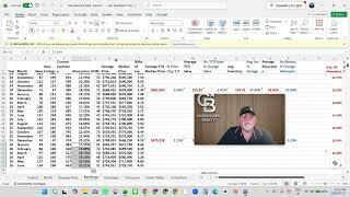 Kamloops Housing Market Update – June 2026 | Home Prices and Sales