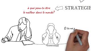 Good To Great par Jim Collins - Comment créer une entreprise GENIALE - (revue animée du livre)