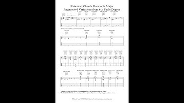 Extended Chords Harmonic Major Augmented Variations from 6th Scale Degree