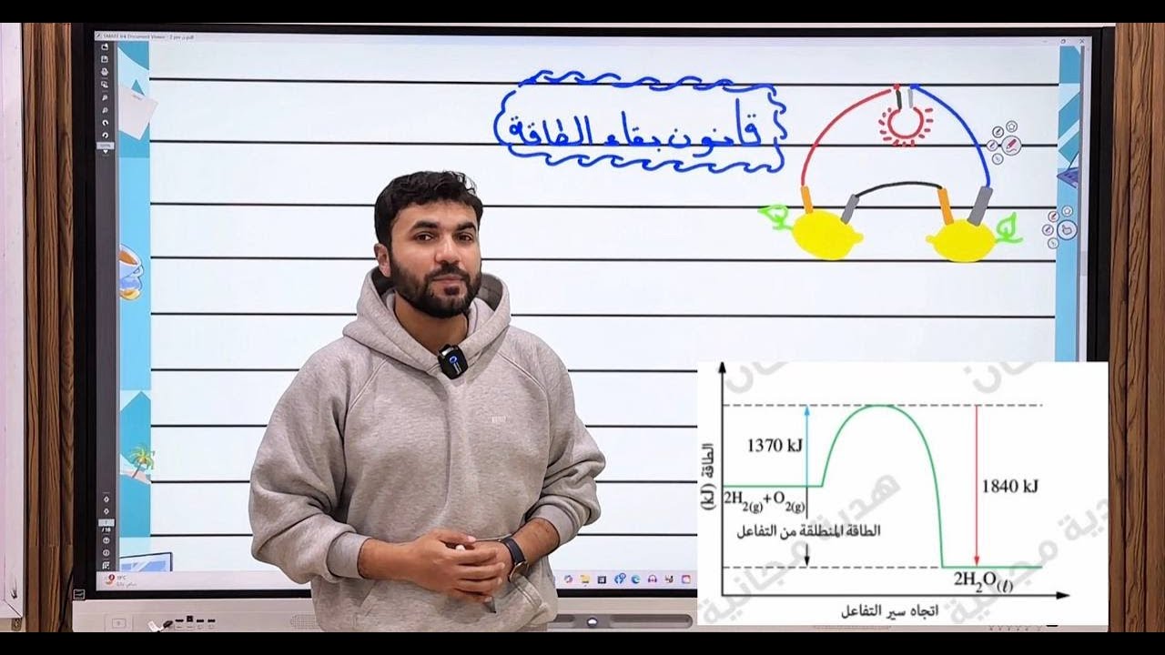 شرح الدرس التاني علوم تانية إعدادي الترم التاني ( التغيرات الحرارية المصاحبة للتغيرات الكيميائية )
