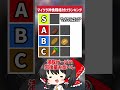 【マイクラ】マイクラ神な食糧品アイテム格付けランキングを作ったぞ！みんなのランキングはコメントで教えて！！【ゆっくり実況】 #マイクラ #マインクラフト #short #shorts