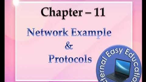 12th standard Computer Application // CHAPTER 11 part 1