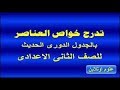 سؤال وجواب درس  تدرج  خواص العناصر   للصف الثاني الاعدادي