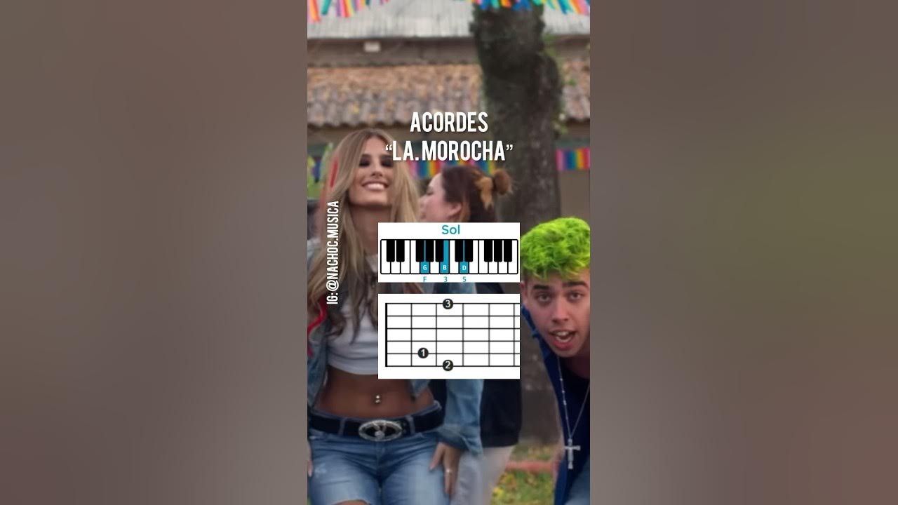 🎹 Luck Ra x BM - “LA MOROCHA” ACORDES 🎹 Luck Ra x BM - “LA MOROCHA” ACORDES