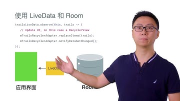 Android 架构组件 1.0 稳定版：改进应用的设计