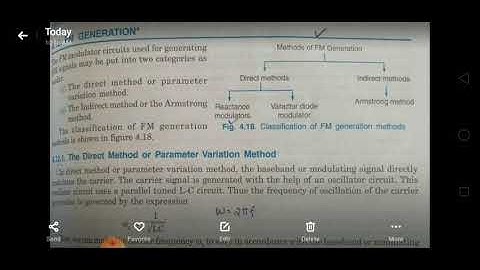 FM wave direct method generation