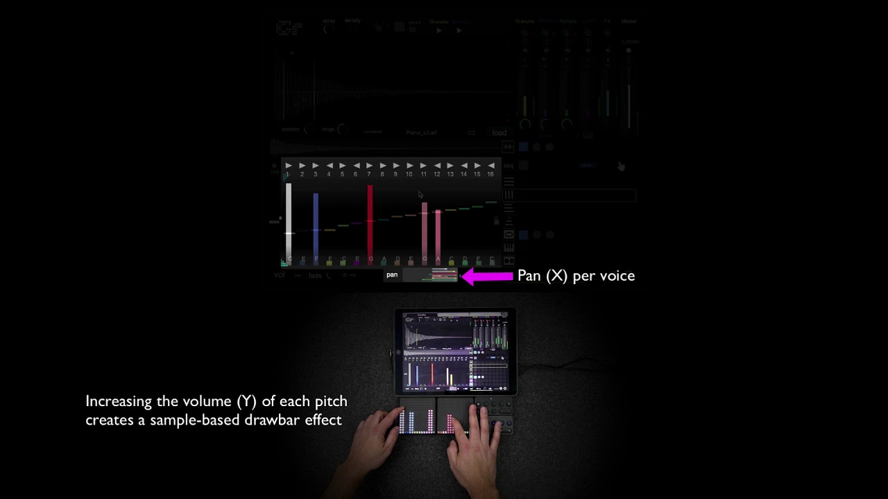 GranuRise Roli Blocks Integration