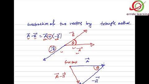 Mathematical Tools 10 / IIT JEE / NEET Physics by SSI sir B. Tech. IIT Delhi / Kota faculty