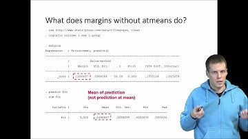 Adjusted prediction plots