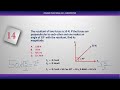 Master Physics with Past Questions | Measurements, Quantities & Friction (JAMB, WAEC, IGCSE)