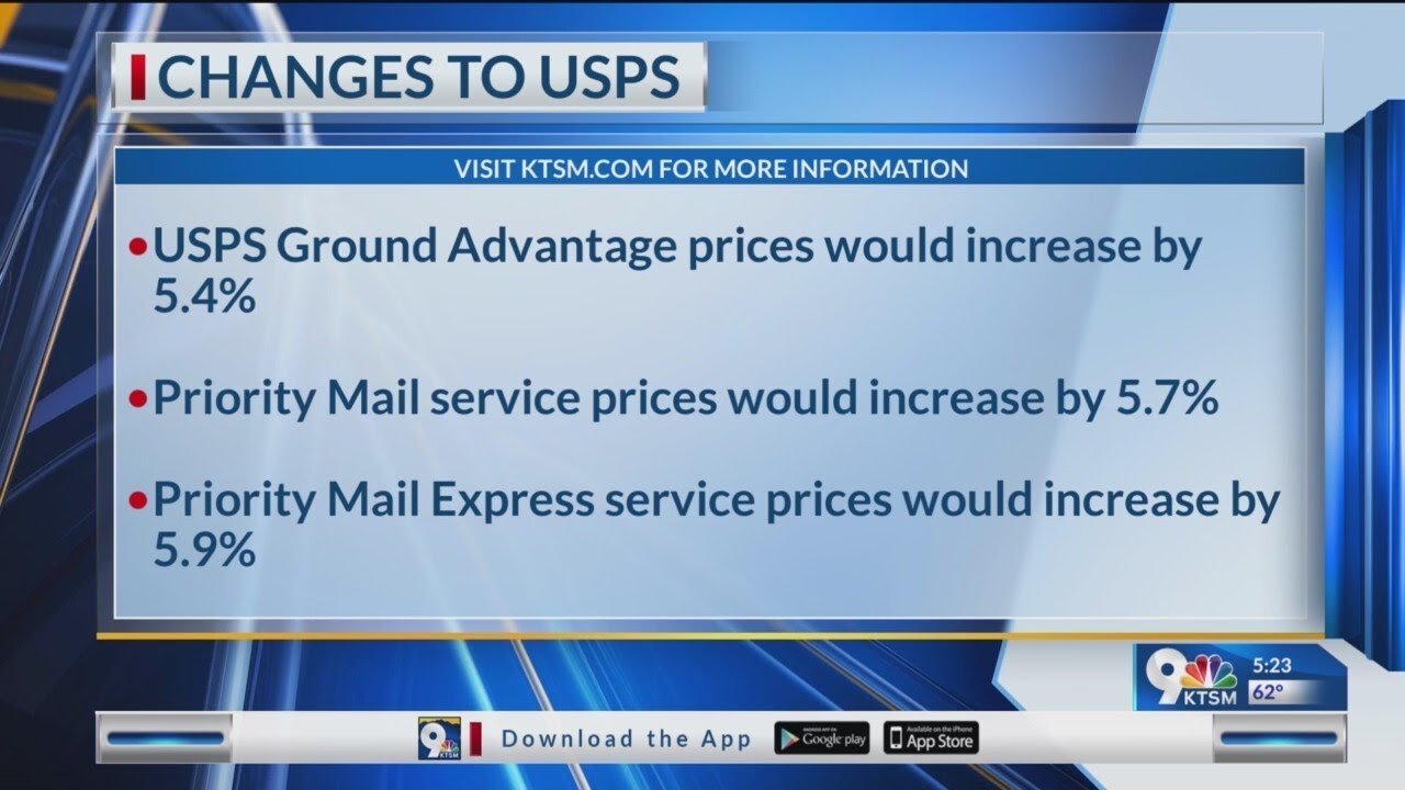 USPS announces new shipping rates for ground advantage and