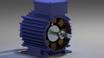 What is Synchronous Reluctance motor [Detail Construction]