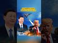 Global Defense Update | International Aviation Report & Strategic Developments