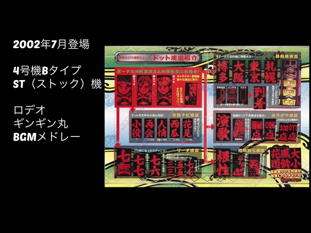 パチスロBGM #90 ロデオ ギンギン丸 ボーナスメドレー - YouTube