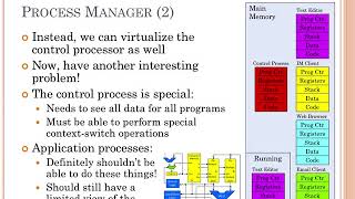 Celebrity Lec17 Virtualization Profile