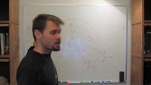 Dimensional Analysis & Cause and Effect Part 2