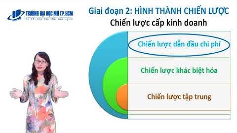 Quản trị học - Chương 4 : Các giai đoạn hình thành và thực thi chiến lược