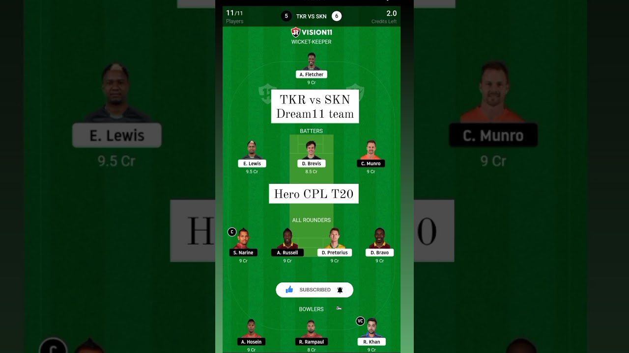 TKRvsSKN dream11 team prediction 11 TKR vs SKN Hero CPL T20 Match team