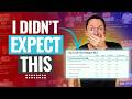 I Tracked Every Link on My Channel for 90 Days  Here's What Surprised Me.