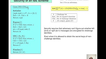 Identity-based Encryption