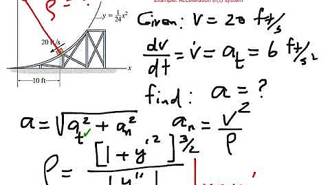 Example acceleration (n , t) components