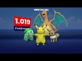 pokemon viert 30ste verjaardag en is nog steeds een miljardenbusiness