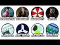 Every Resident Evil Cover-Up Explained in 23 Minutes