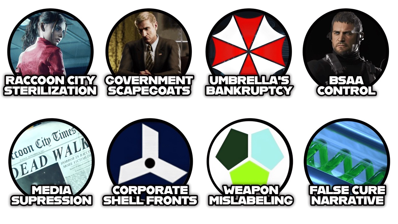 Every Resident Evil Cover-Up Explained in 23 Minutes