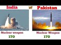 🇵🇰 Pakistan vs 🇮🇳 India Military Comparison 2026 |Who is Stronger? #pakistanvsindia #indiavspakistan