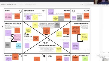 HTMS Event Canvas