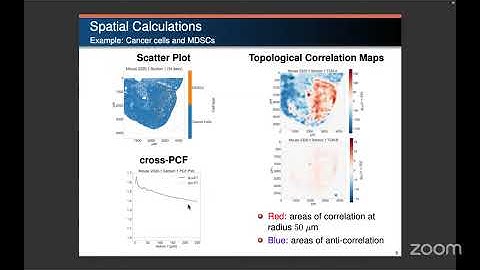 Tracy Stepien: "Modeling Tumor-Immune Interactions in the Glioblastoma Microenvironment"