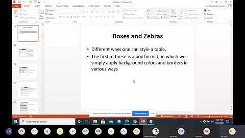 7CSA 17CS71 WP Module2 Lecture2