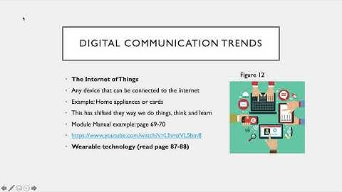 Digital Communication Trends