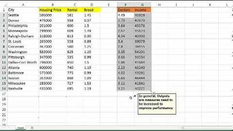 Data Format for DEAFrontier software