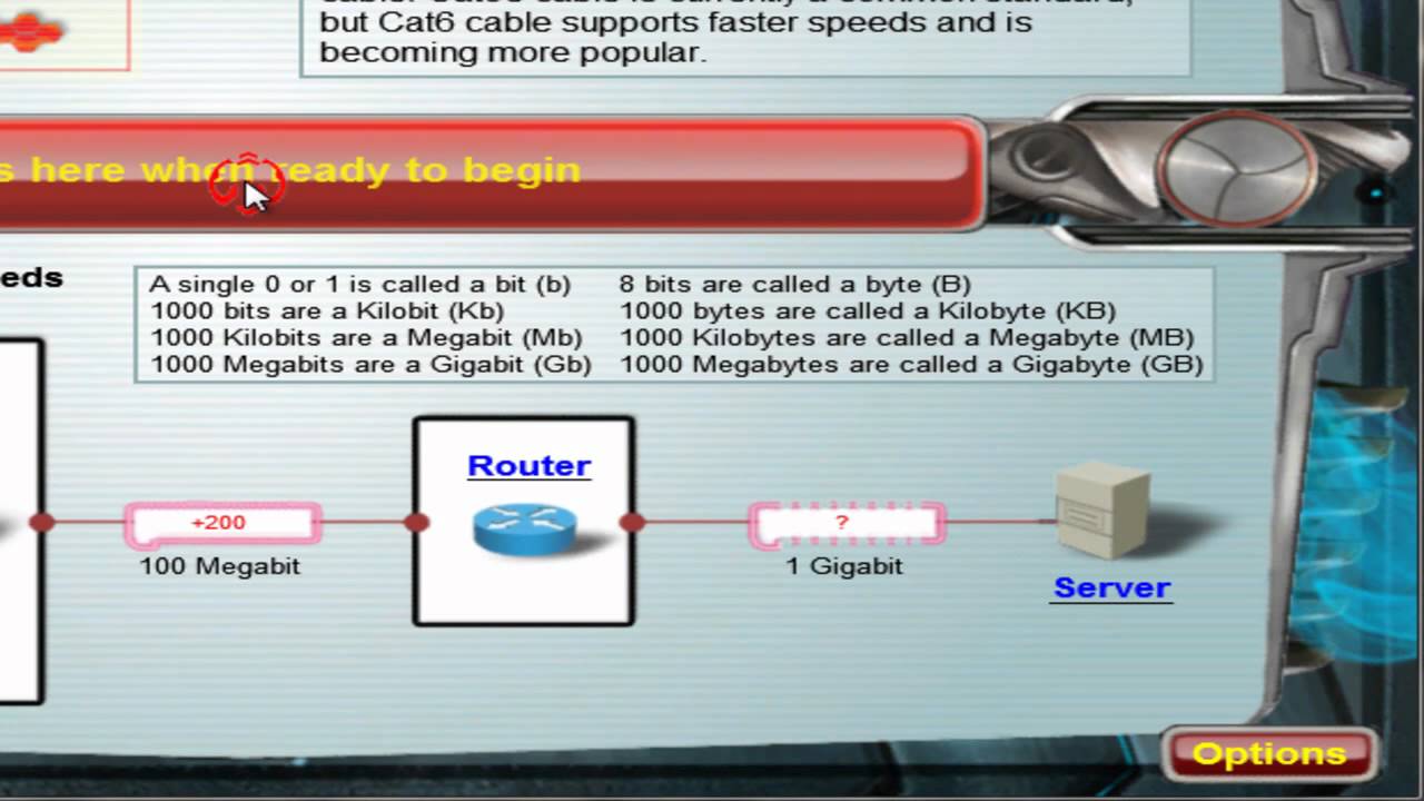 cisco ccent mind share game