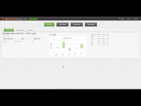 Smart Money Systems