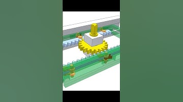 Learn Knowledge, gears motion #yhdfa #foryou #automation