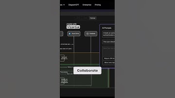 🤯 Create Diagrams with AI! Code to Diagrams and Back Real time Collaboration Team Eraser AI
