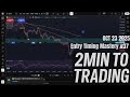2Min to Trading – Gold Scalping Discipline – Focus: Touch and Wait – 20251023