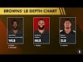 NEW Cleveland Browns Mock Draft Following Elijah Moore Trade & Free Agency | NFL Mock Draft