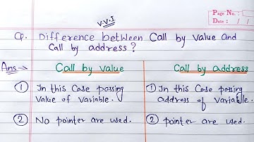difference between call by value and call by reference | call by value Vs call by address