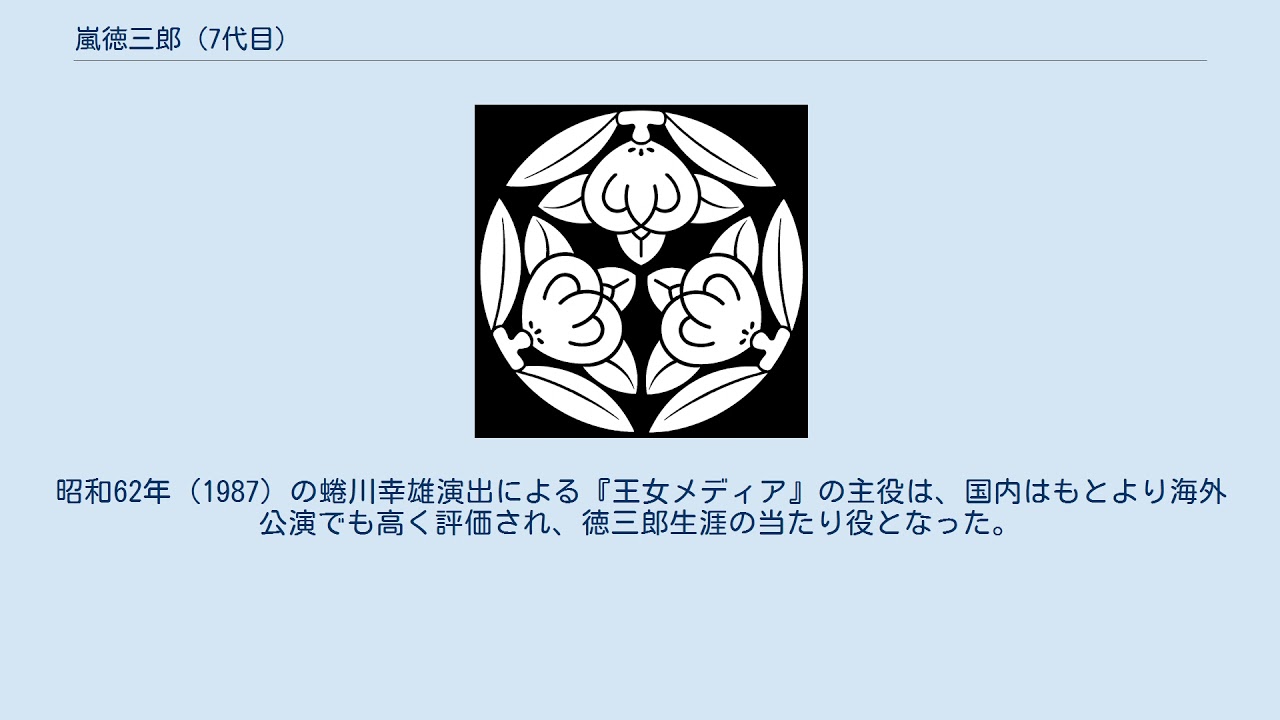 嵐徳三郎 (7代目) YouTube