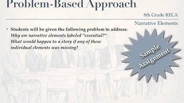 Project-Based vs. Problem-Based Learning